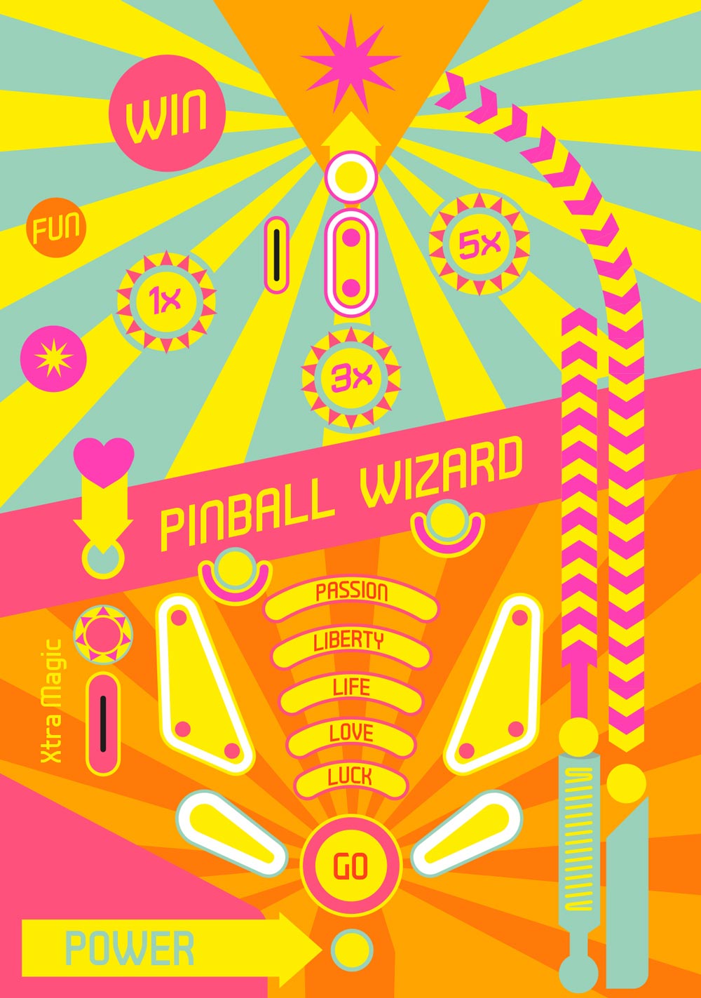 Postkarte - Design Classics - Flipper Postkarte - Design Classics - Flipper